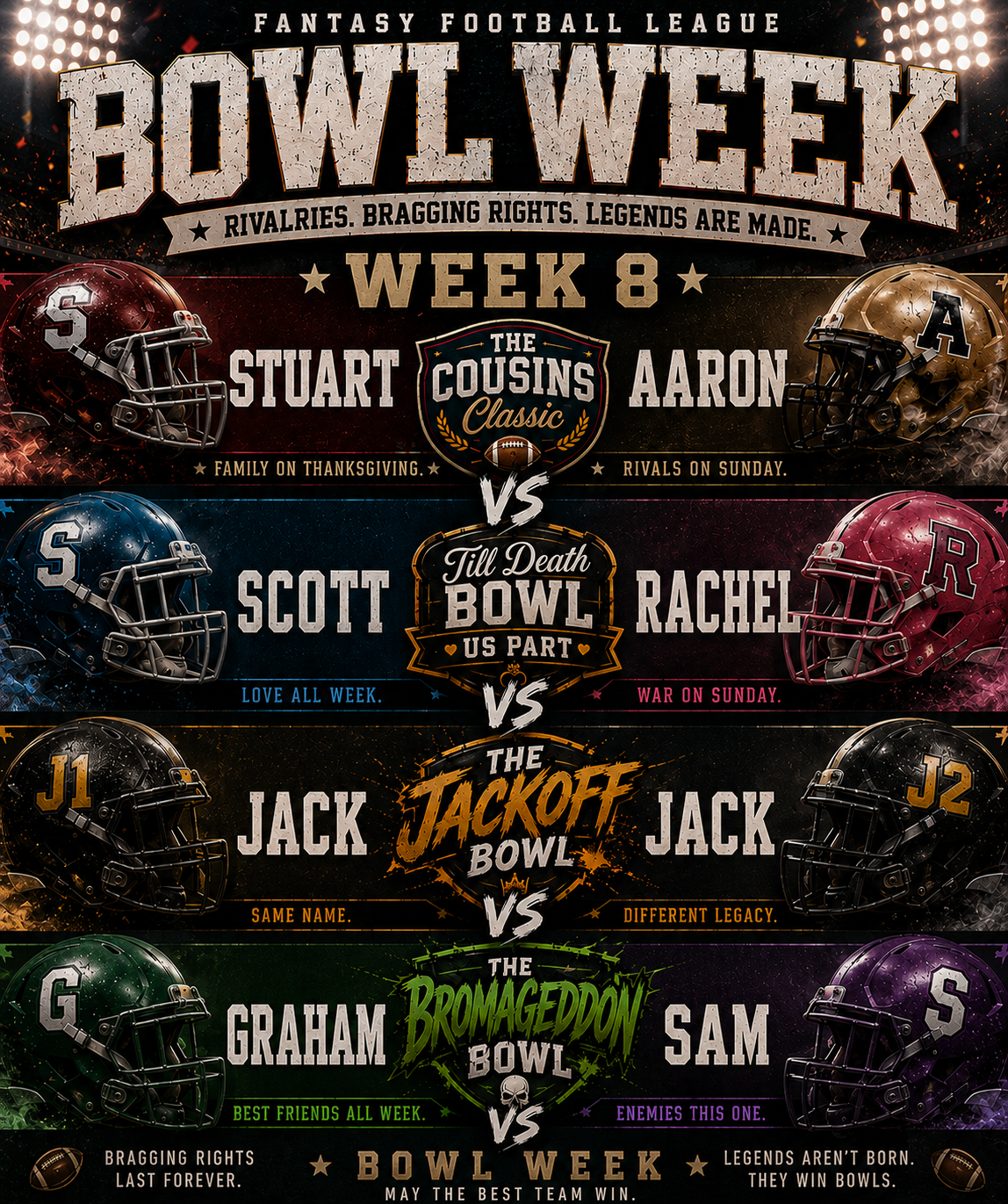 Fantasy Fuckwitz Bowl Week poster